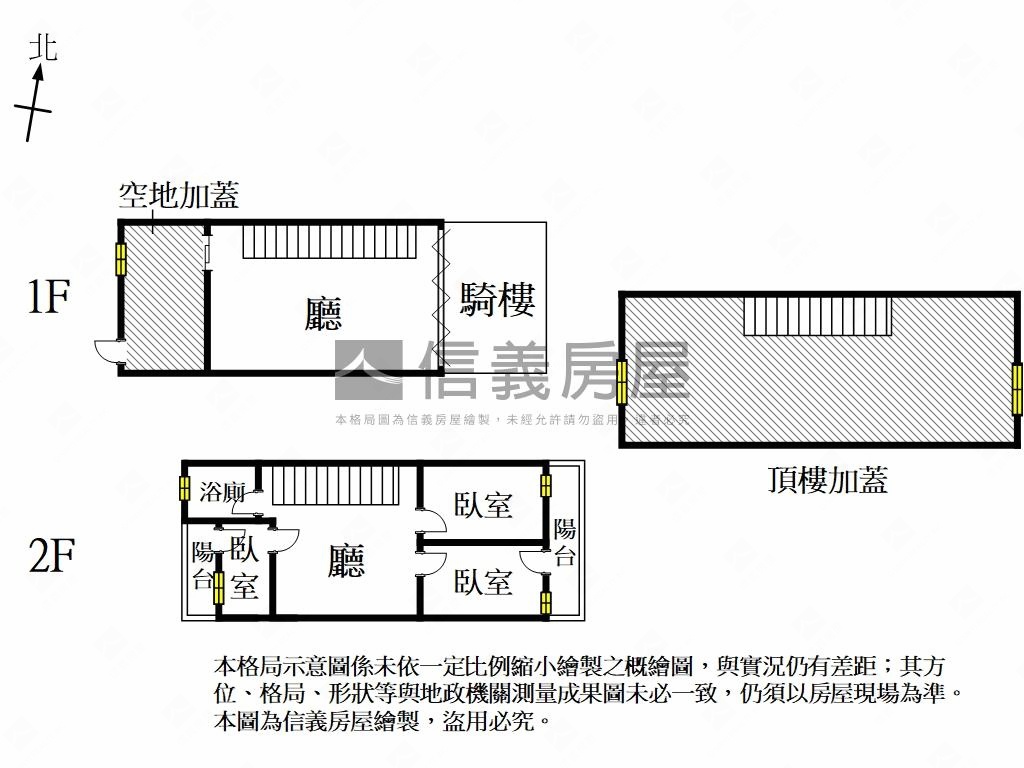 安富街ＤＩＹ土地房屋室內格局與周邊環境