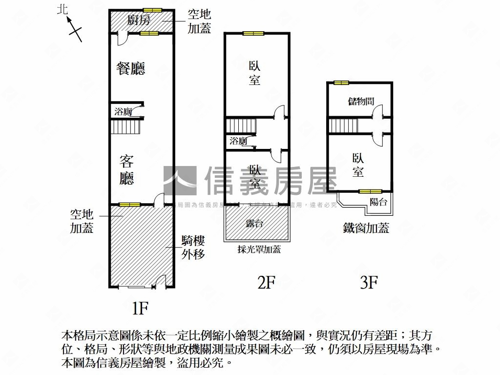 【歸仁】江湖救急經典透天房屋室內格局與周邊環境