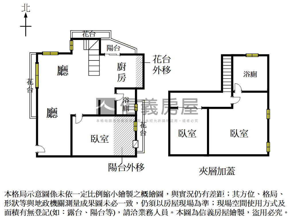 近中華路｜親民小資美居房屋室內格局與周邊環境
