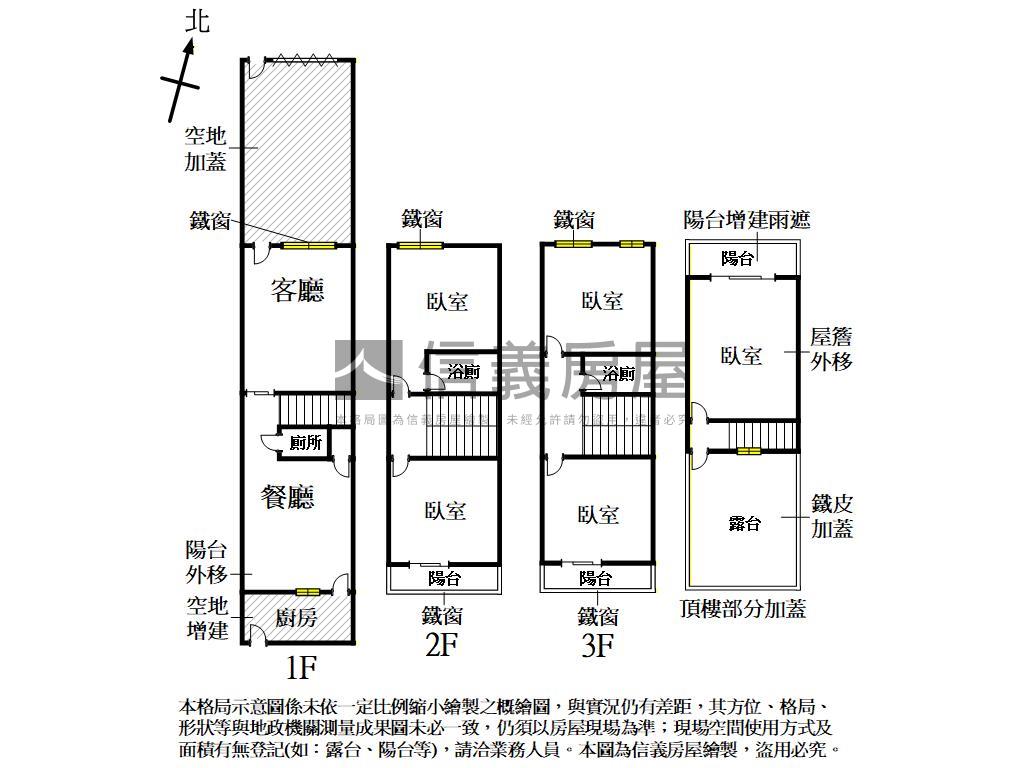 仁武成家首選車庫美透房屋室內格局與周邊環境