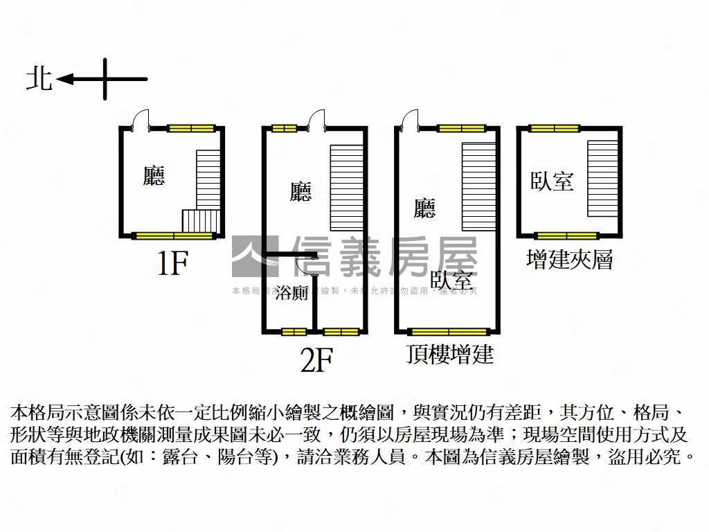 【模範市場】透天小店面房屋室內格局與周邊環境
