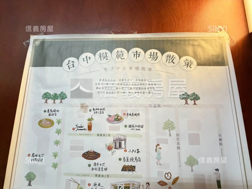 【模範市場】透天小店面房屋室內格局與周邊環境