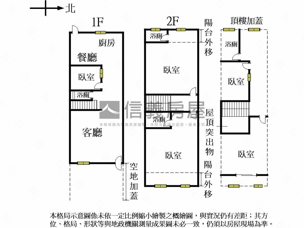 五期靜謐孝親前院美透天房屋室內格局與周邊環境