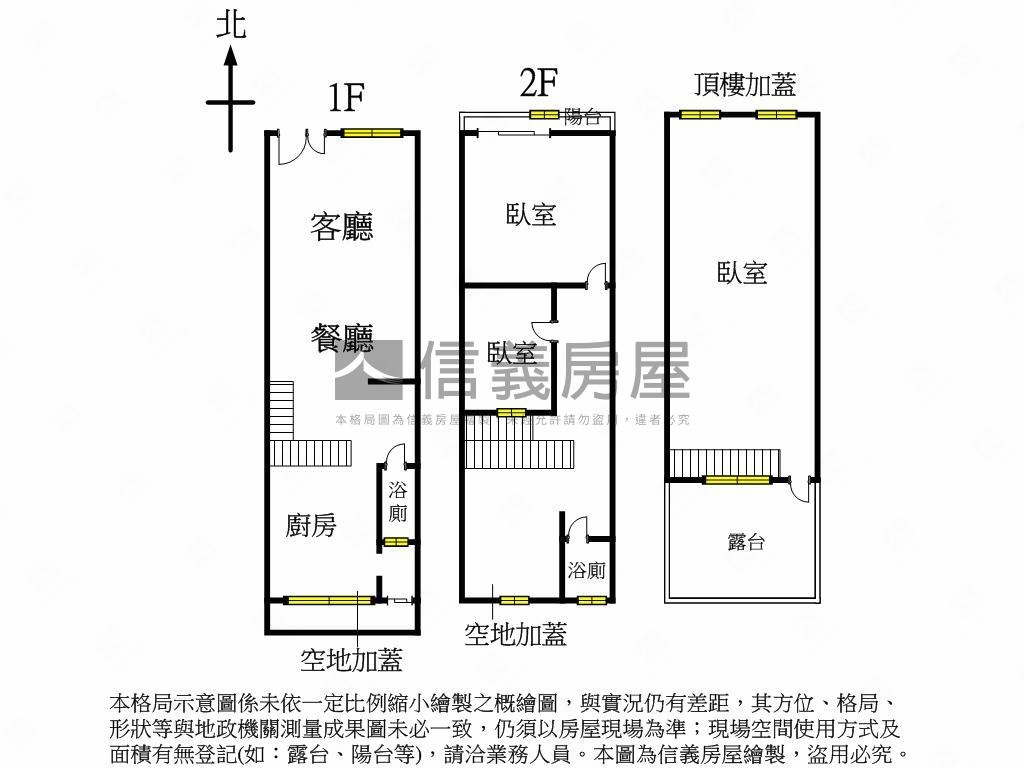 正義街精美小透天房屋室內格局與周邊環境