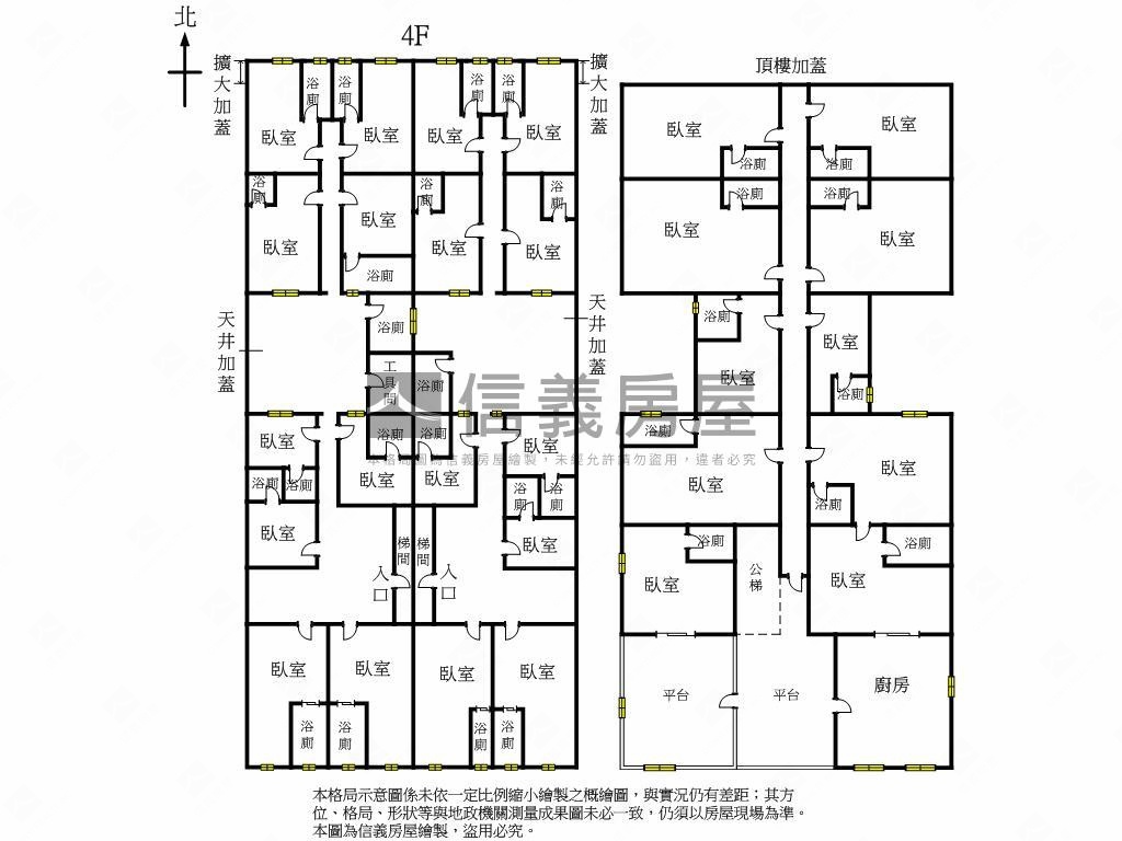 稀有忠孝路雙併頂加房屋室內格局與周邊環境