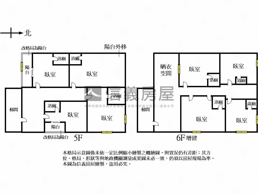 投報率佳！北屯收租聖品房屋室內格局與周邊環境