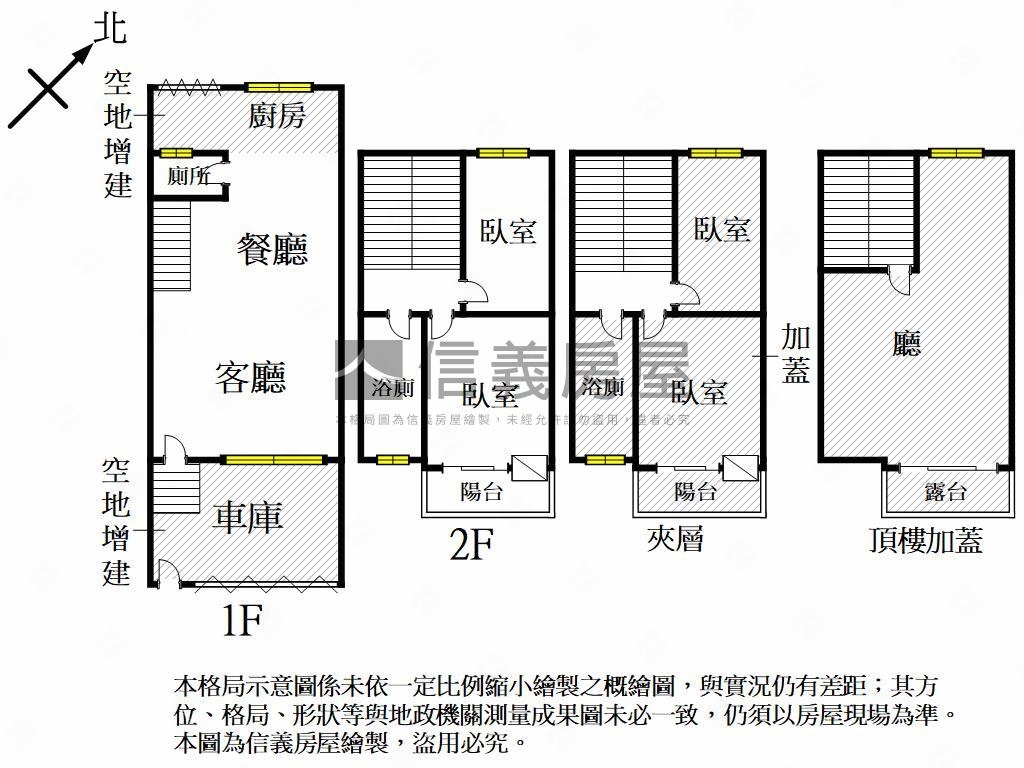 五甲公園溫馨車庫透天房屋室內格局與周邊環境