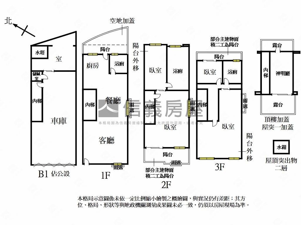 土城寶格麗挑高透天附車位房屋室內格局與周邊環境