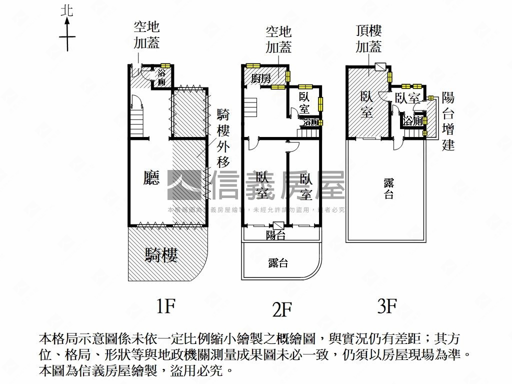 永康企業總部面寬店霸房屋室內格局與周邊環境