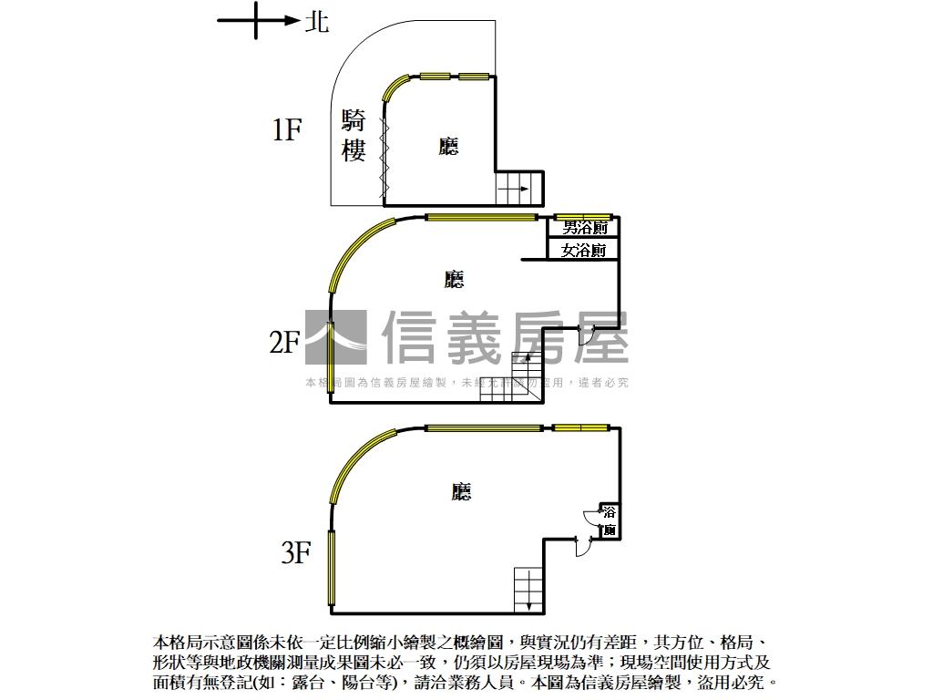捷運站旁霸氣▲房屋室內格局與周邊環境