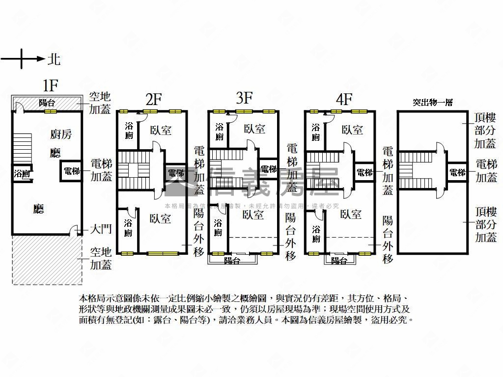 彰化員林全新舒適別墅房屋室內格局與周邊環境