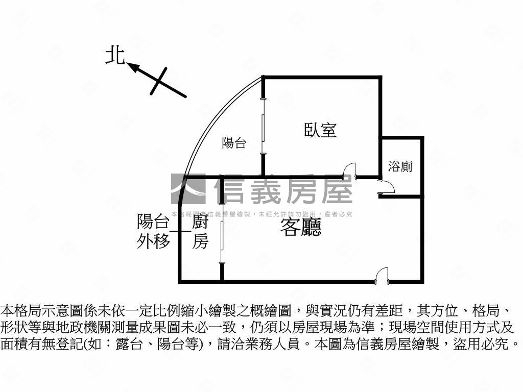 搶手捷運ＧＯ境電梯車位房屋室內格局與周邊環境