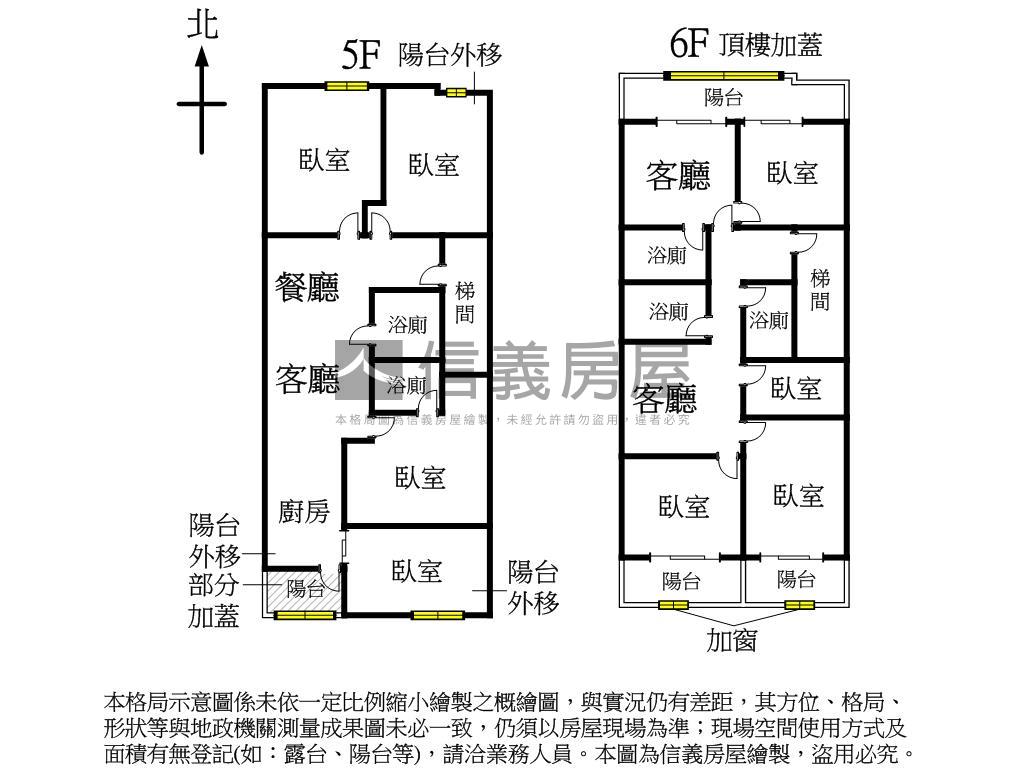 投報佳！中國醫置產首選房屋室內格局與周邊環境