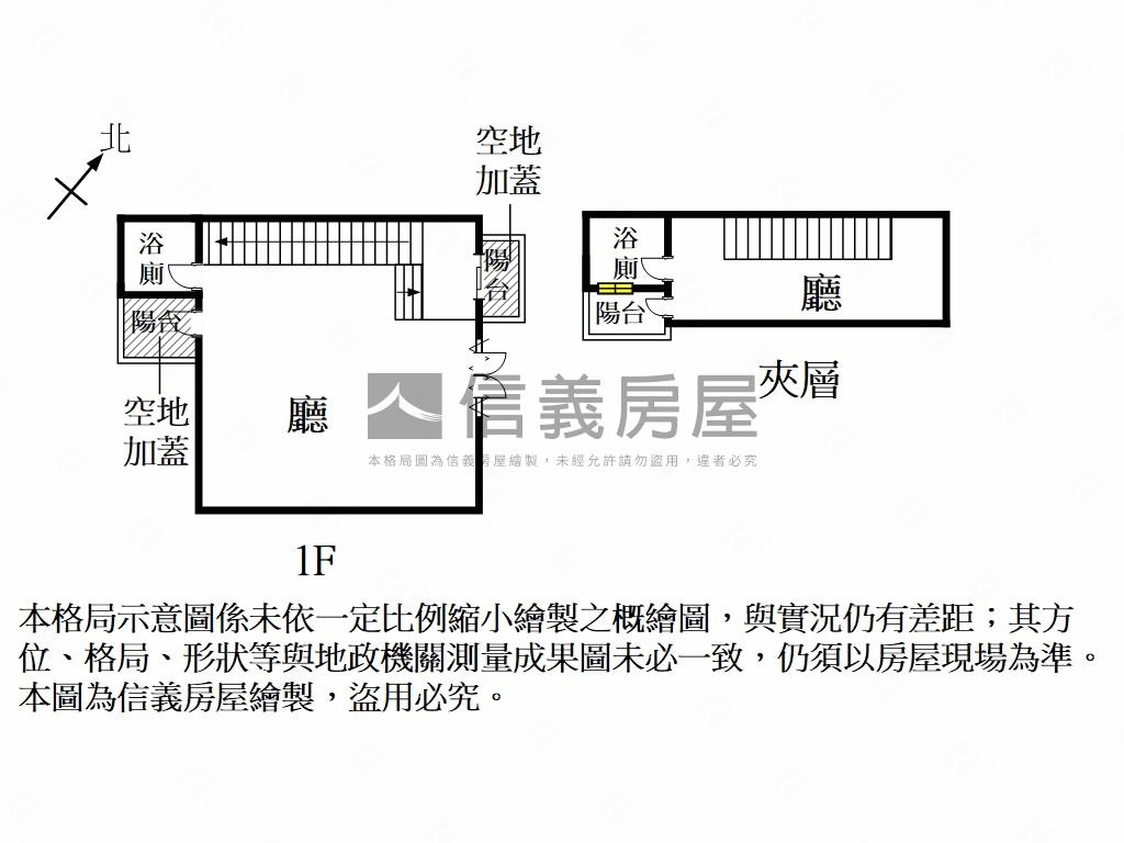 九份子霸氣店面房屋室內格局與周邊環境