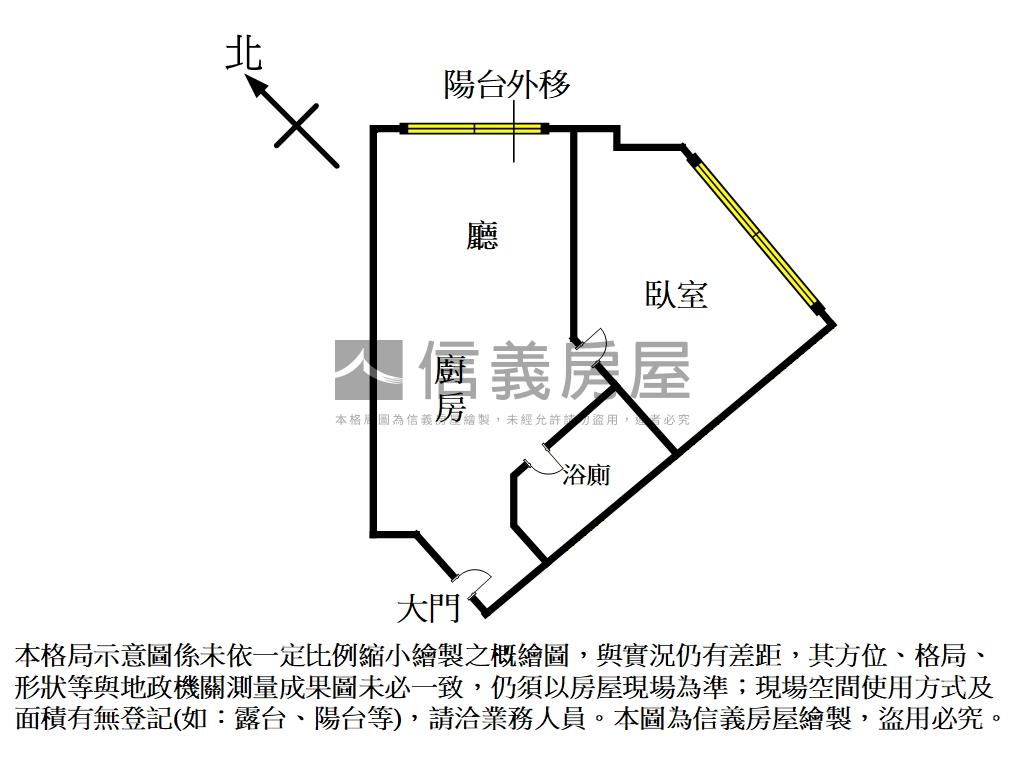 香榭次高樓⭐中正國中學區房屋室內格局與周邊環境