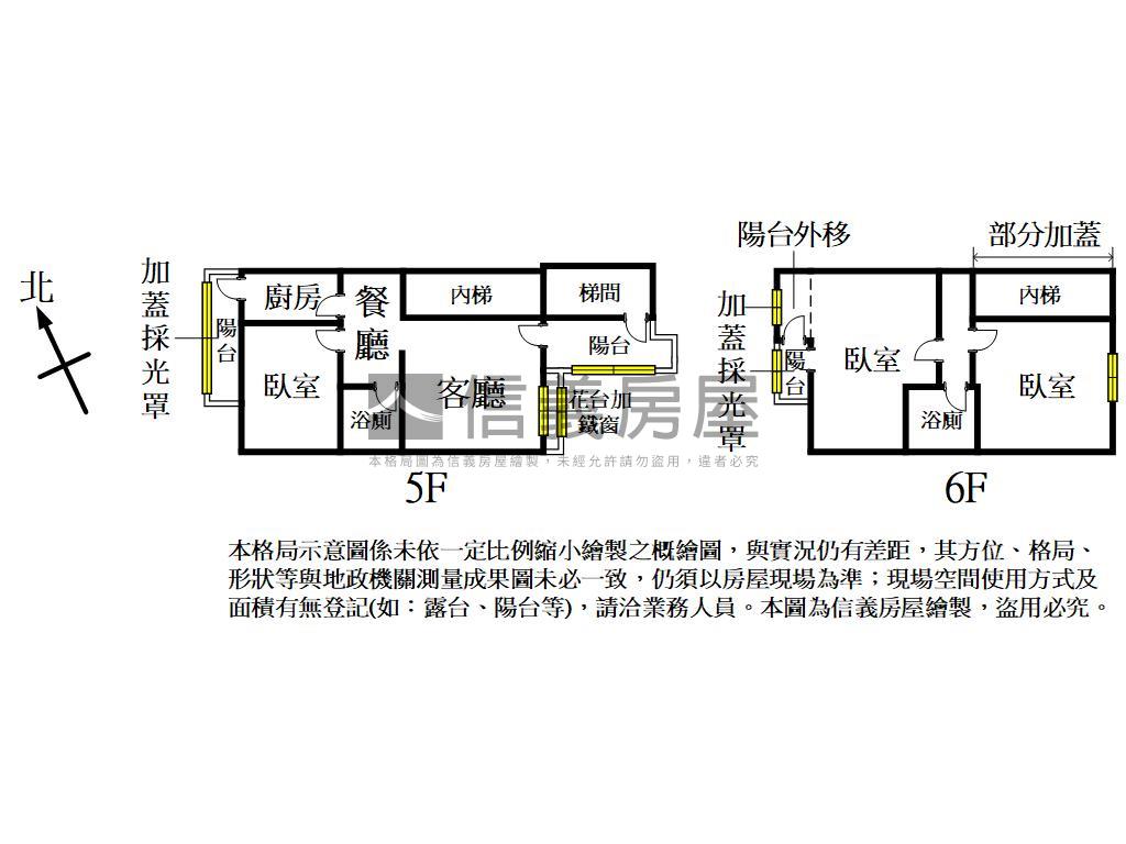 近桃園夜市樓中樓子母車位房屋室內格局與周邊環境