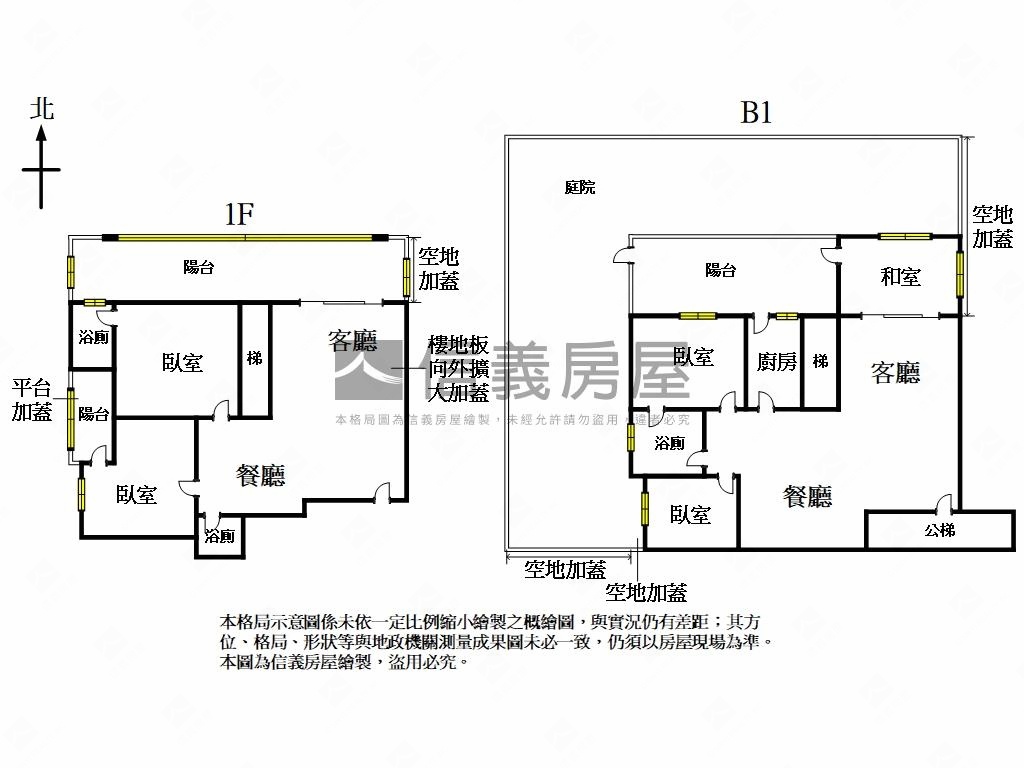 北城庭園樓中樓房屋室內格局與周邊環境