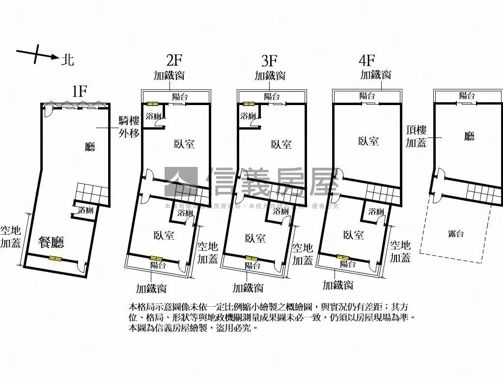 近彰女●大地坪透天房屋室內格局與周邊環境