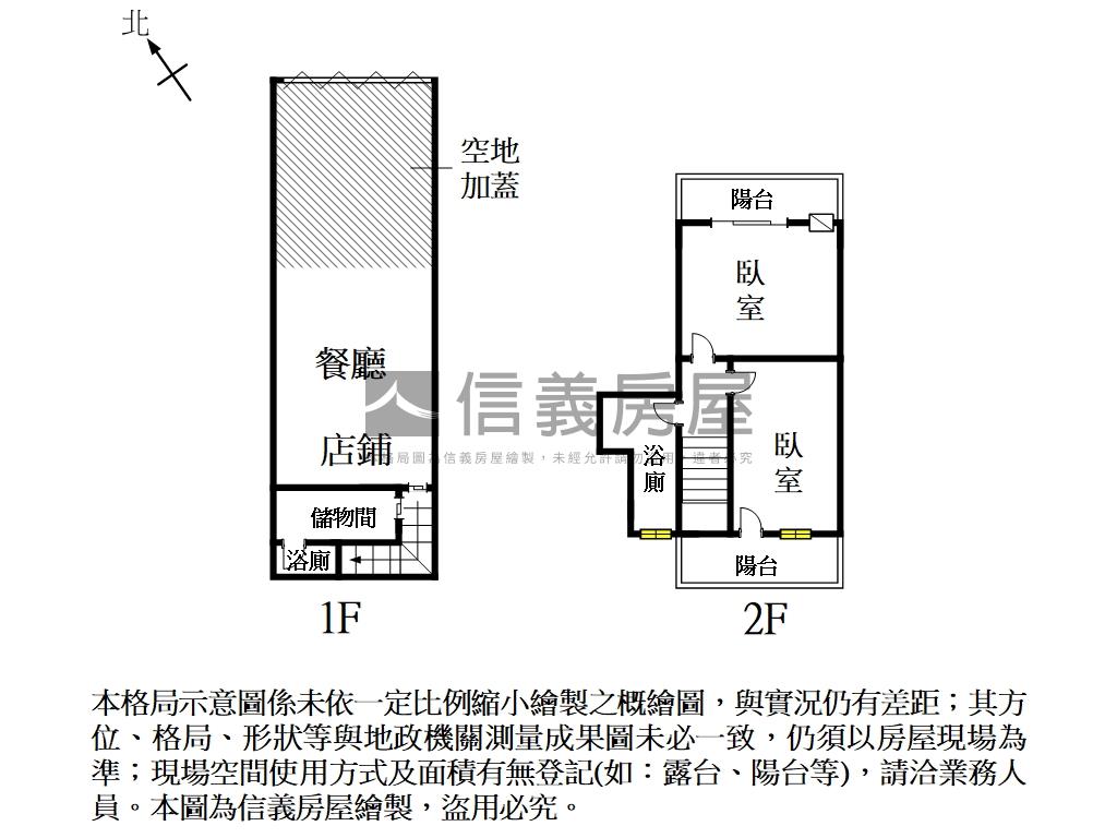 南台科大臨路吃市店面房屋室內格局與周邊環境