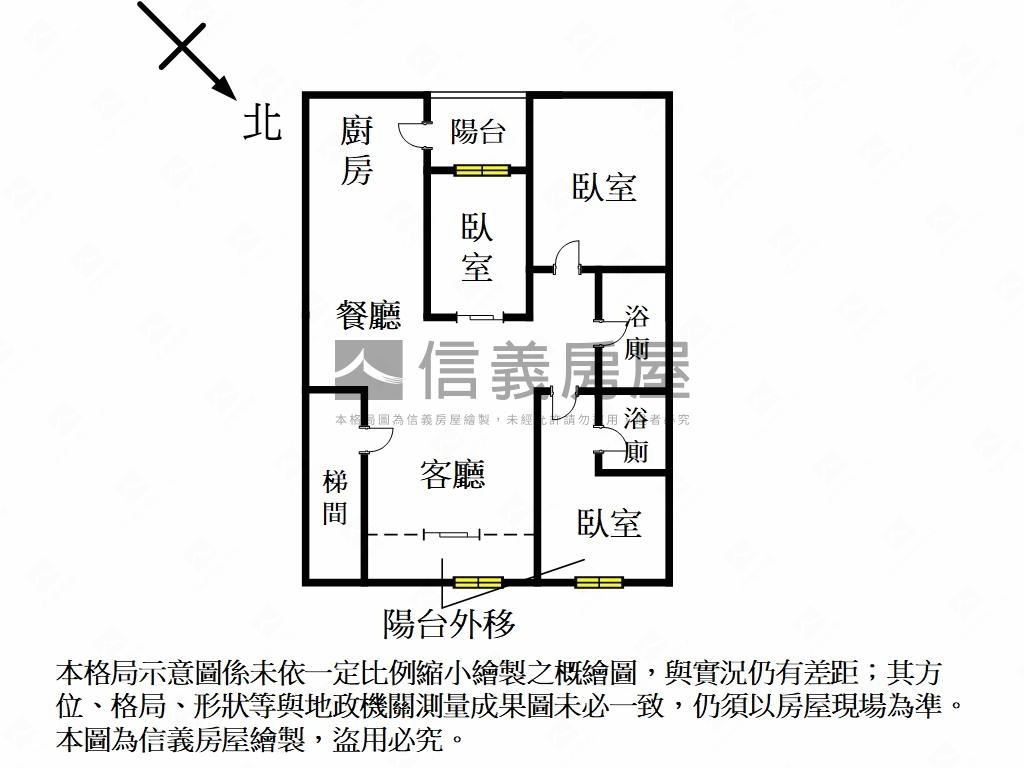 忠誠商圈都更潛力公寓房屋室內格局與周邊環境