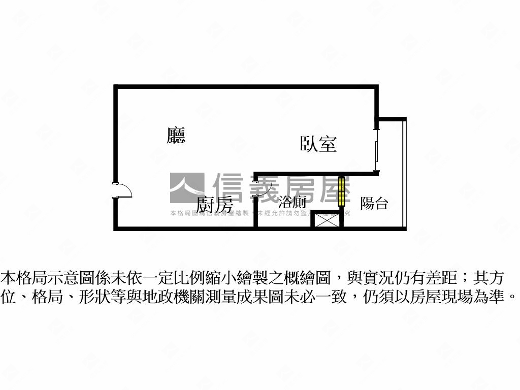 和歌誠美即將交屋房屋室內格局與周邊環境