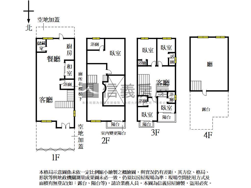 酷埔里大地坪庭院美墅房屋室內格局與周邊環境