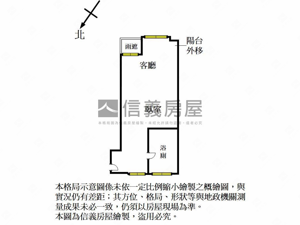 ⭐大任我行｜視野套房房屋室內格局與周邊環境