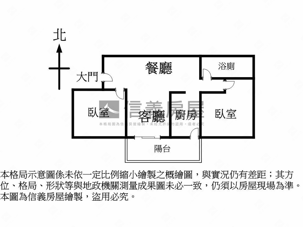 近未來漢神高樓層兩房平車房屋室內格局與周邊環境