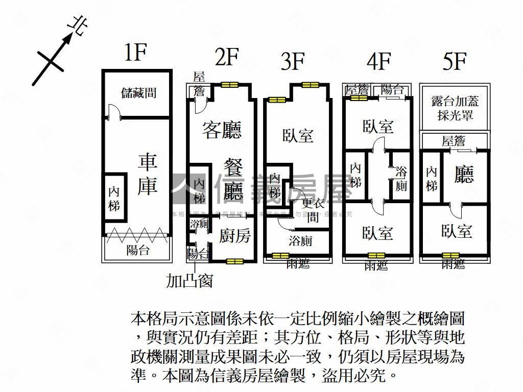 大溪別墅＊裝潢美屋房屋室內格局與周邊環境