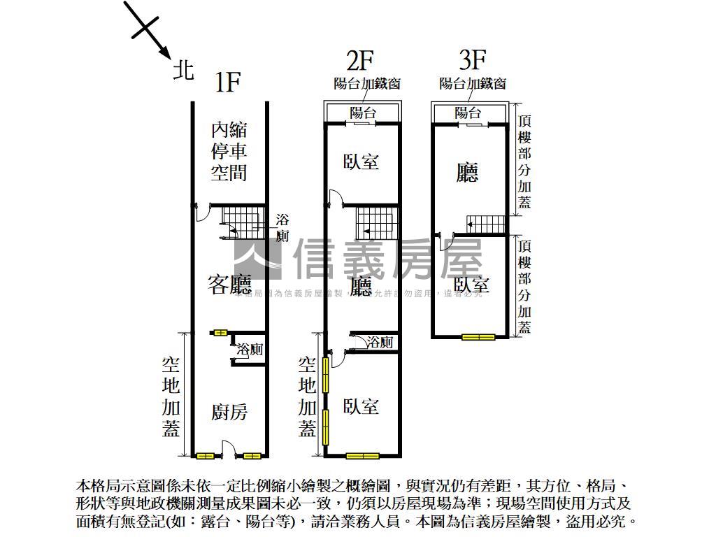 後站美透天房屋室內格局與周邊環境