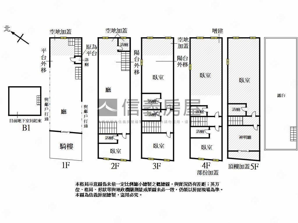 近獅甲捷運站收租金透店房屋室內格局與周邊環境