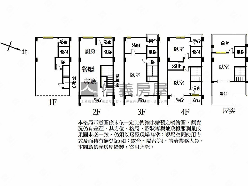 大園☆客運園區☆明日莊園房屋室內格局與周邊環境