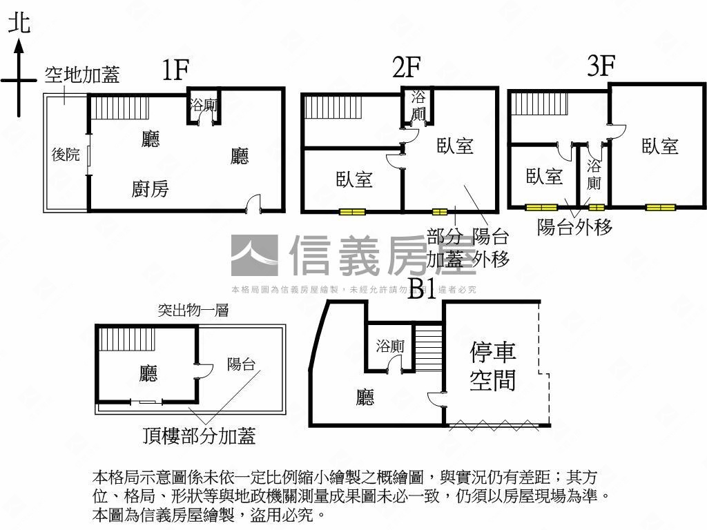 獨棟近７４後院大面寬別墅房屋室內格局與周邊環境