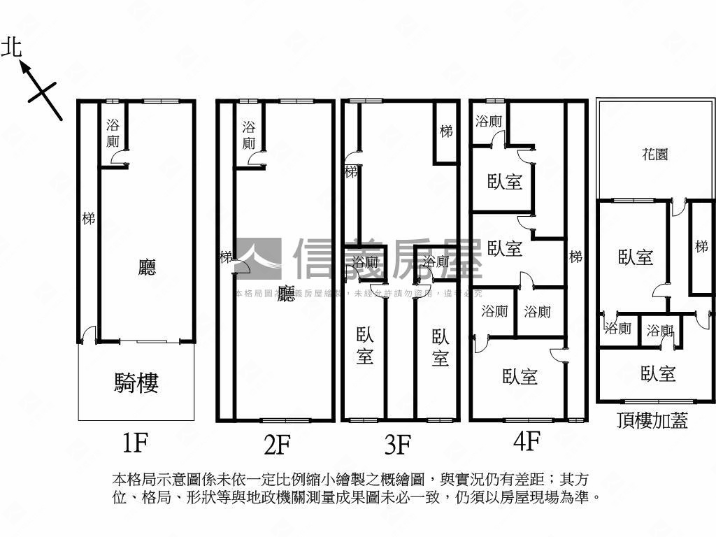 ⭐板橋五鐵樞紐稀有透天⭐房屋室內格局與周邊環境