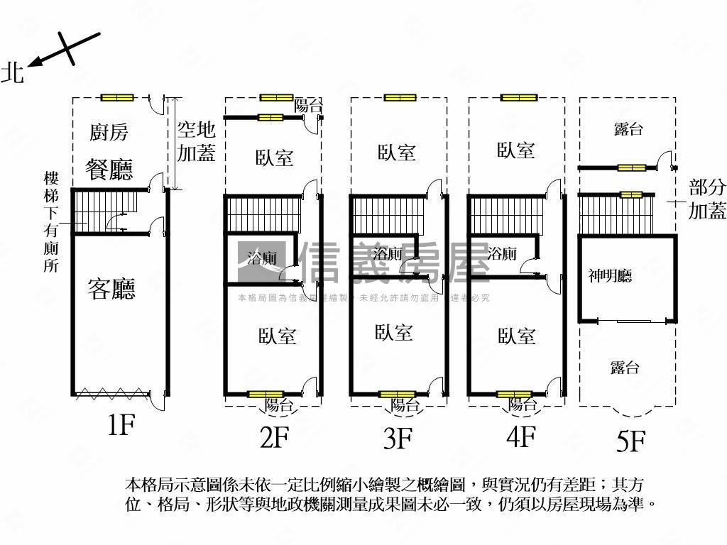 鬧中取靜的南郭商圈美透天房屋室內格局與周邊環境