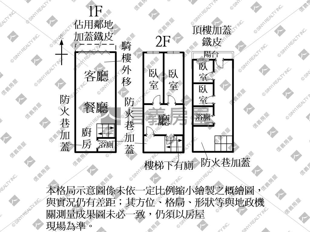 核心永福街稀有透天金店面房屋室內格局與周邊環境