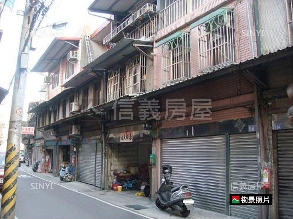 核心永福街稀有透天金店面房屋室內格局與周邊環境