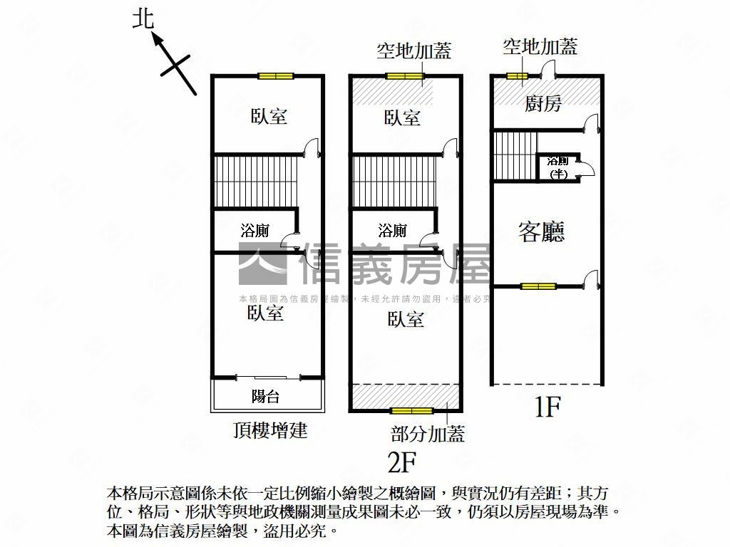 近鳳山體育館翻新透天房屋室內格局與周邊環境