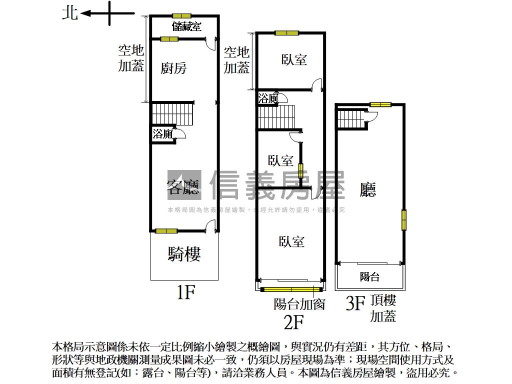 永安商圈騎樓美透天房屋室內格局與周邊環境