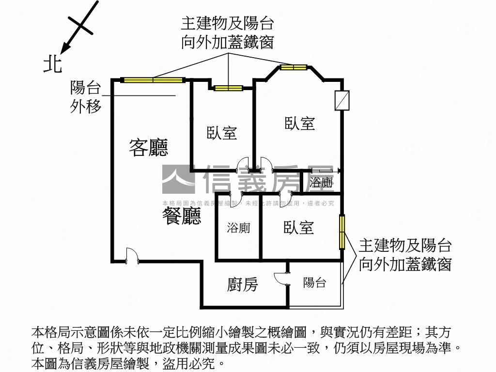 首購首選．聯邦大城３房房屋室內格局與周邊環境