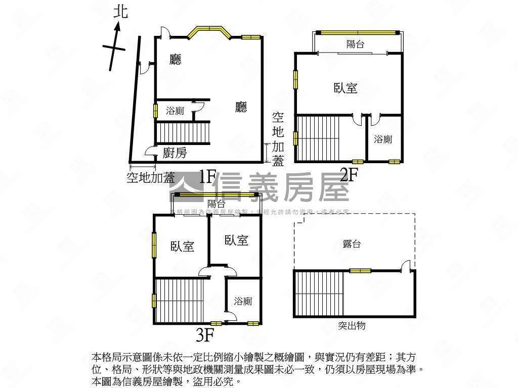 先看！后里三房透天房屋室內格局與周邊環境