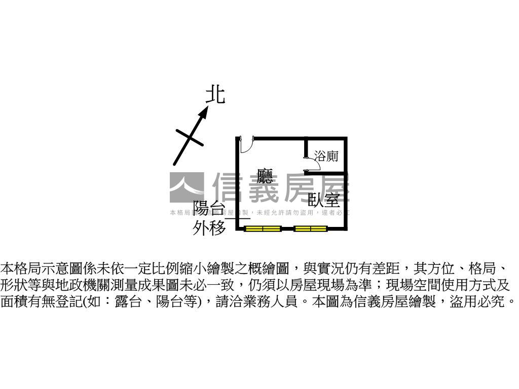 稀有台北奇蹟美妝套房房屋室內格局與周邊環境