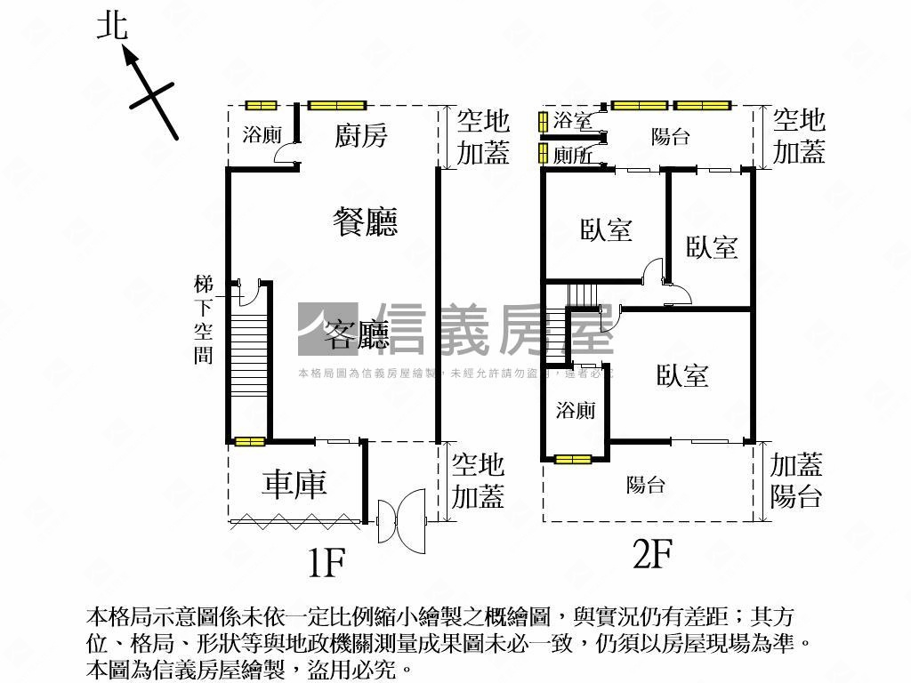 科博生活圈質感文青透天房屋室內格局與周邊環境