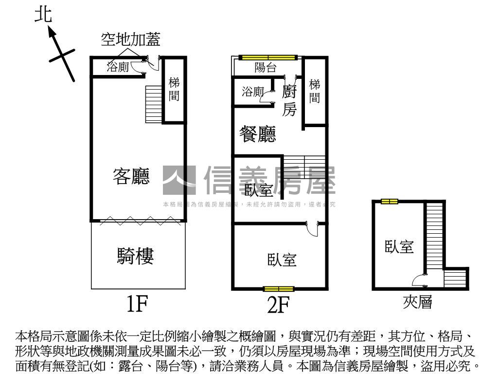 近捷運１＋２樓大空間房屋室內格局與周邊環境