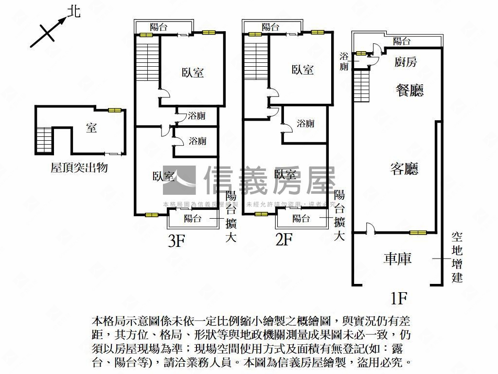靜謐義大‧大隱雙車邸房屋室內格局與周邊環境