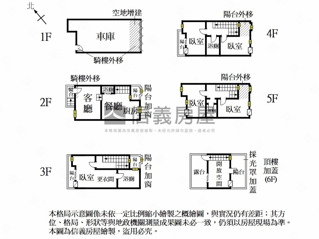 墅起緣分｜雙車別墅房屋室內格局與周邊環境