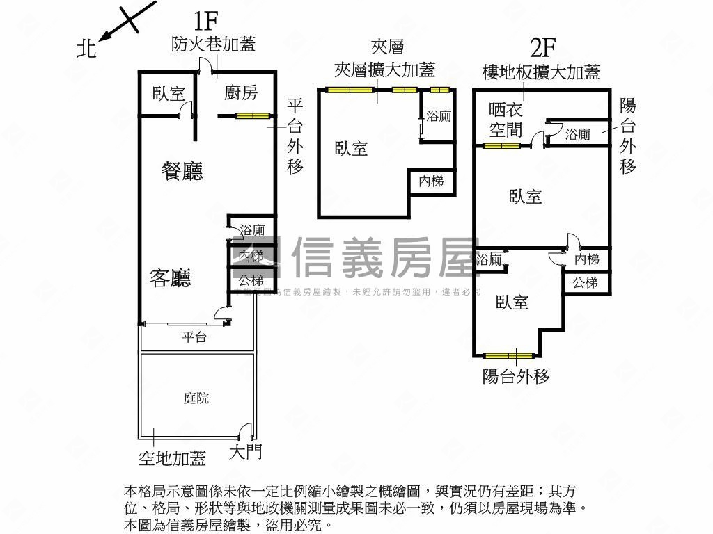 大千豪景庭院戶美屋房屋室內格局與周邊環境