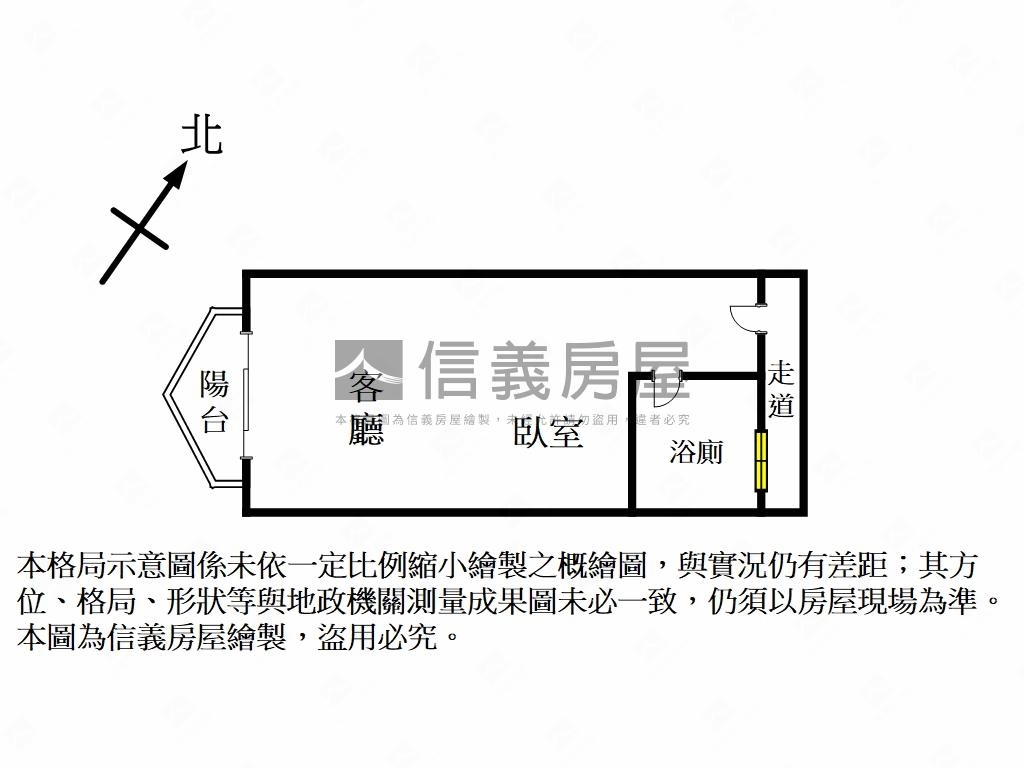 維也納－南天母路房屋室內格局與周邊環境
