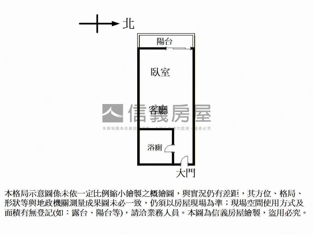 捷運行天宮溫馨美套房屋室內格局與周邊環境