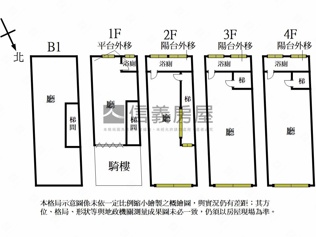 大安區正信義路透天店辦房屋室內格局與周邊環境